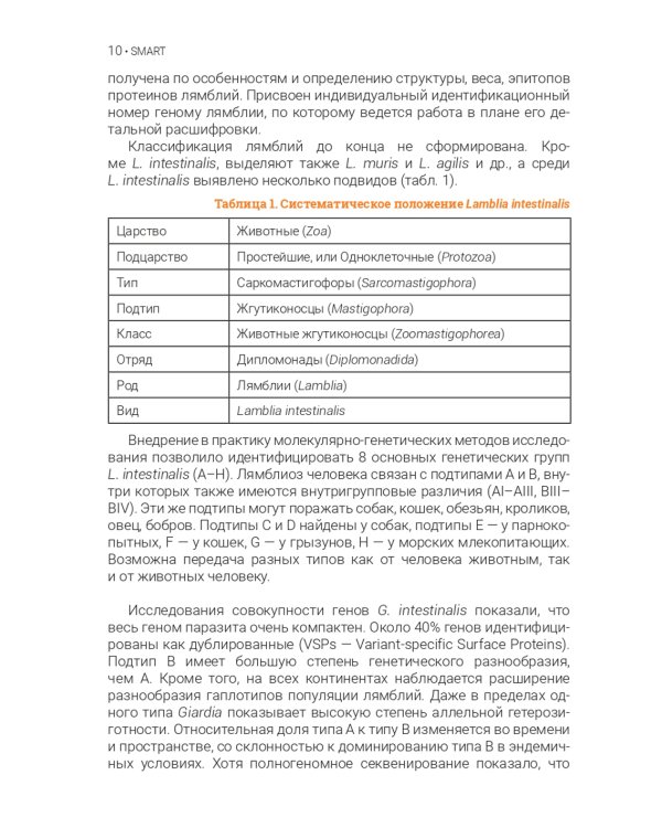 Лямблиоз: руководство для врачей