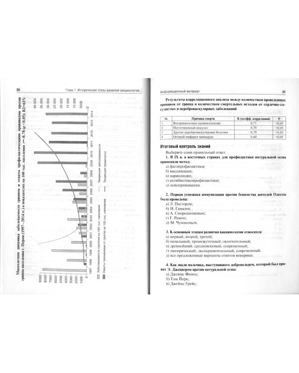 Вакцинопрофилактика: Учебное пособие симуляц.курсом