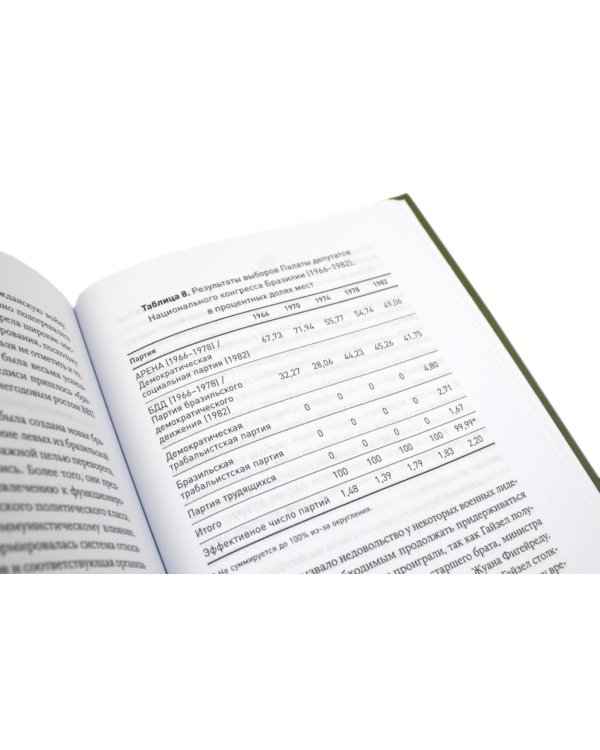 Власть в погонах: Военные режимы в современном мире; Октябрь: История русской революции (комплект из 2-х книг)