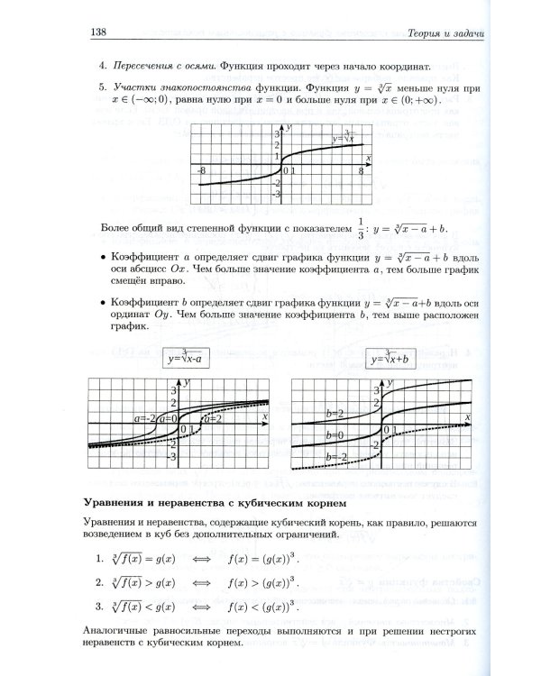 Математика. Полный курс для девятиклассников с решениями и указаниями: Учебно-методическое пособие. 4-е изд