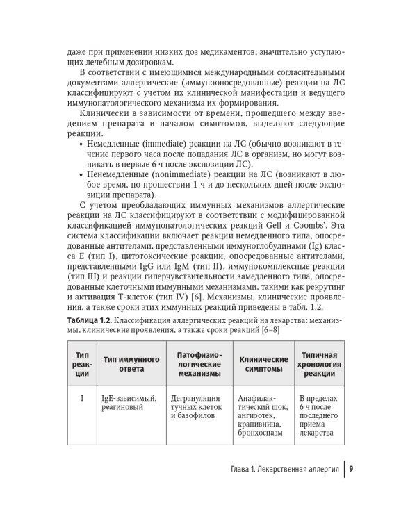 Лекарственная аллергия у детей: руководство для врачей