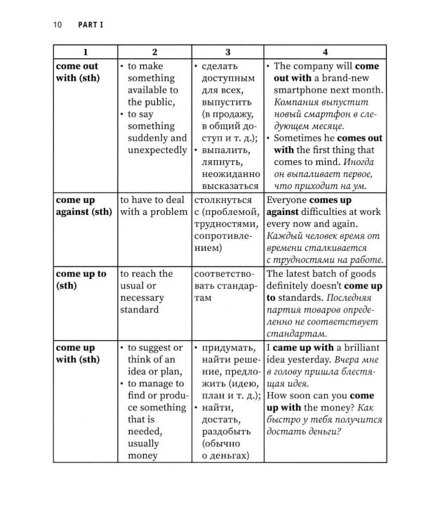 Фразово-предложные и предложные глаголы для подготовки к ЕГЭ