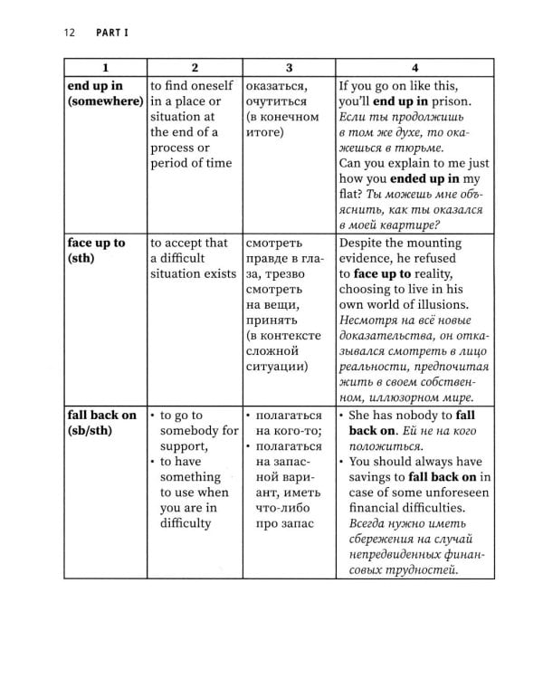 Фразово-предложные и предложные глаголы для подготовки к ЕГЭ