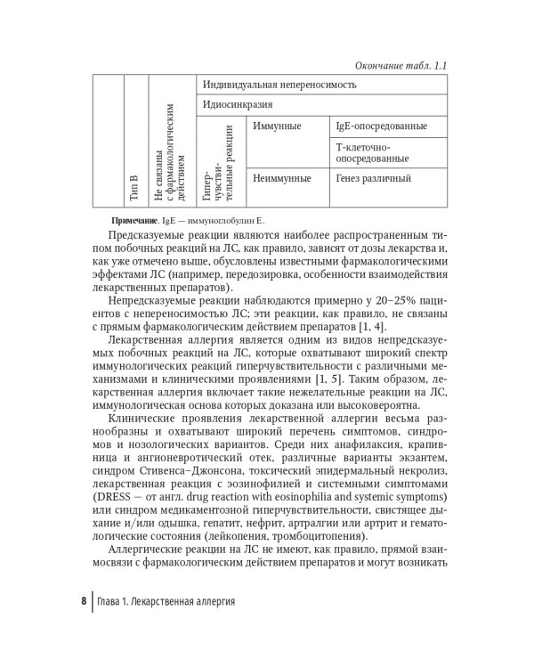 Лекарственная аллергия у детей: руководство для врачей