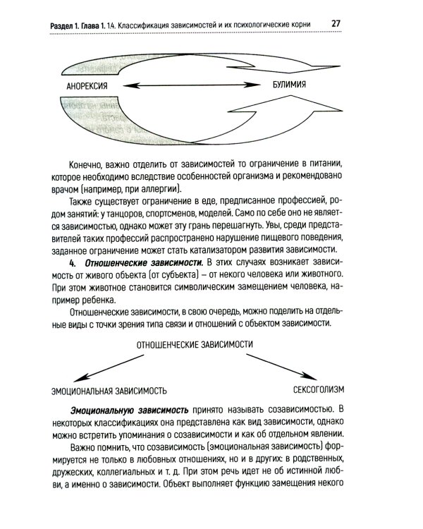 Работа с зависимостью и созависимостью. Теория и практика. 4-е изд