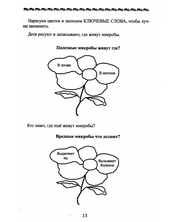Уроки здоровья: Второй класс. Конспекты уроков. 2-е изд