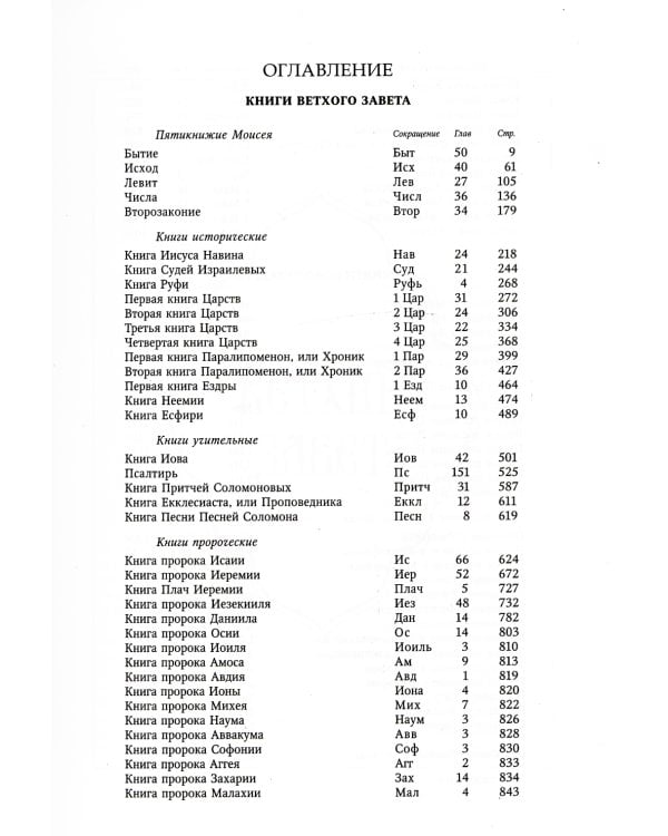 Библия б/ф (золот.тиснен.)