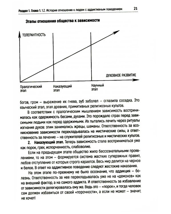 Работа с зависимостью и созависимостью. Теория и практика. 4-е изд