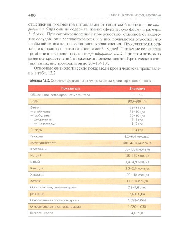Анатомия и физиология человека. Иллюстрированный учебник
