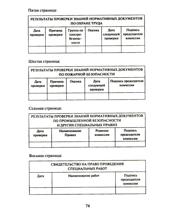 Правила работы с персоналом в организациях электроэнергетики РФ