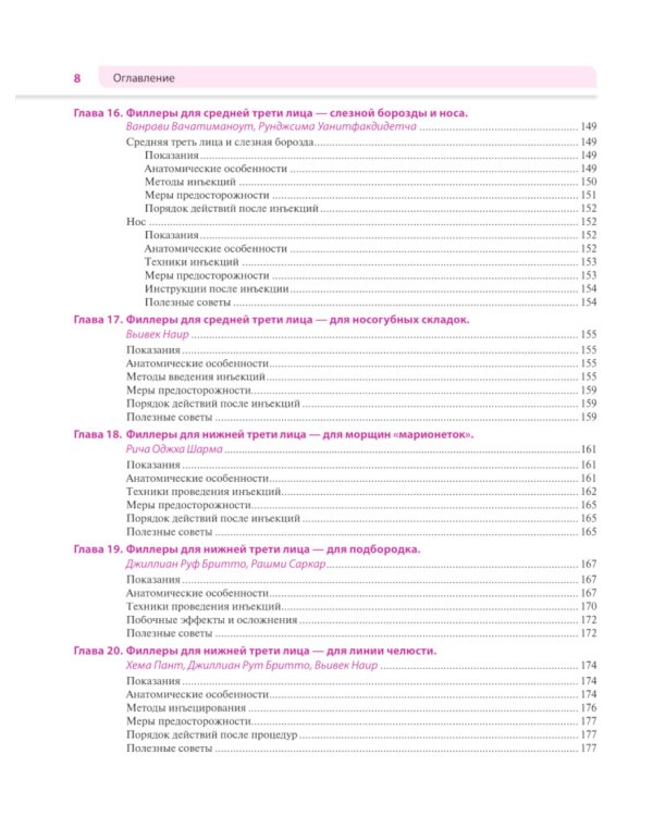 Практическое применение косметических инъекционных препаратов. Дермальные филлеры и ботулотоксин