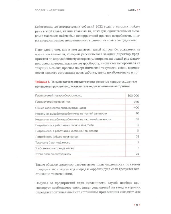 Как создаются ресторанные команды. HoReca-Практики