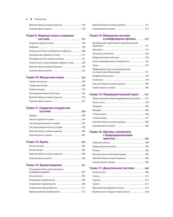 Гистология по Жункейре. Учебное пособие. Атлас