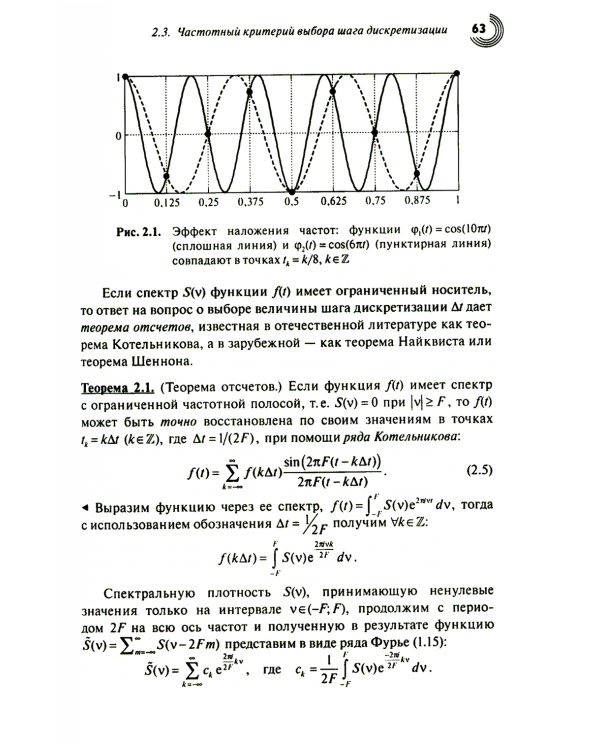 Основы теории цифровой обработки сигналов: Учебное пособие