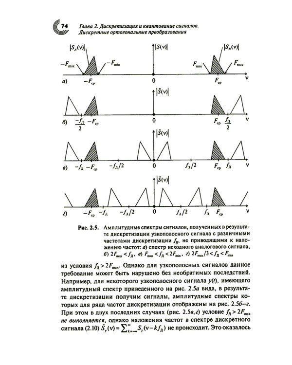Основы теории цифровой обработки сигналов: Учебное пособие