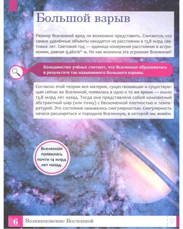 Космос: энциклопедия