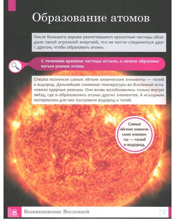 Космос: энциклопедия