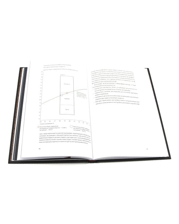 Про все, кроме эспрессо: Профессиональные способы приготовления кофе; Пособие профессионального баристы; Справочник обжарщика (комплект из 3-х книг)