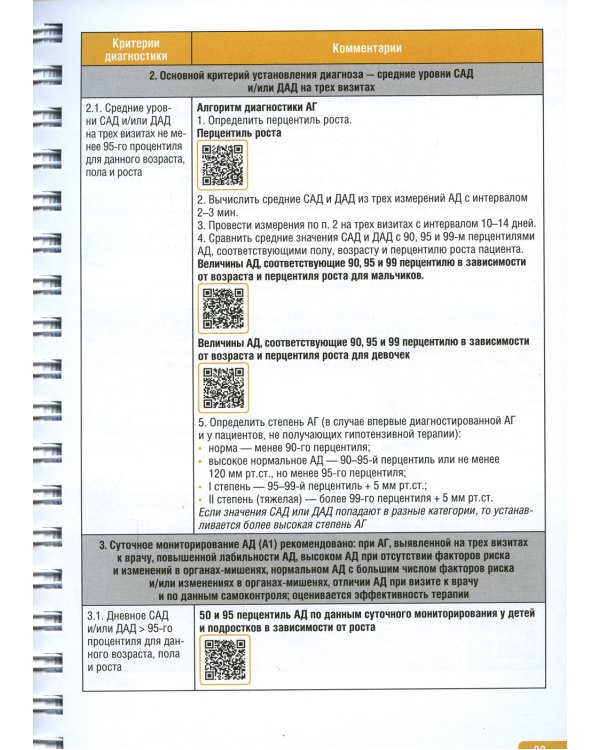 Тактика врача-педиатра участкового: практическое руководство. 2-е изд., перераб. и доп