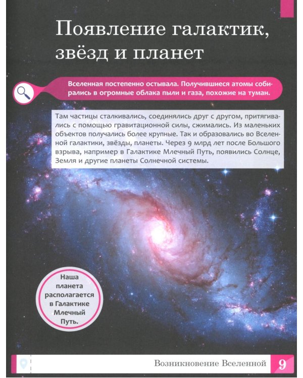 Космос: энциклопедия