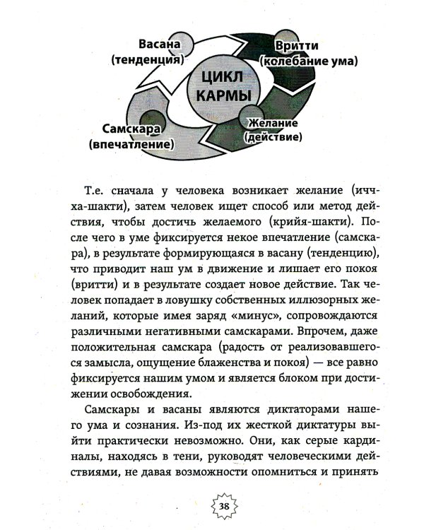 Психология и мистика йоги. Психосоматика и самскары