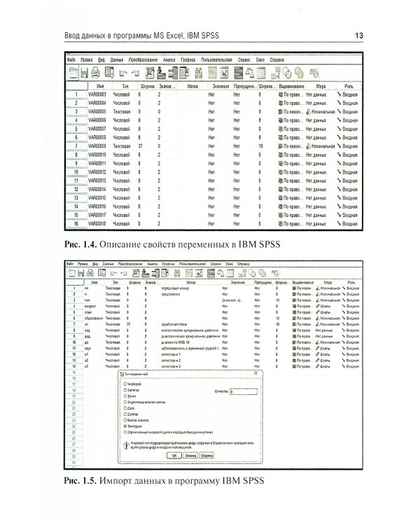 Информатика и медицинская статистика