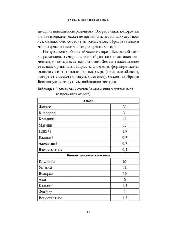 Краткая история Земли: четыре миллиарда лет в восьми главах