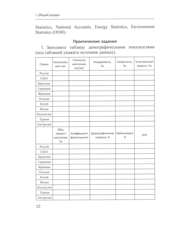 Практикум по социально-экономической географии зарубежных стран: Учебное пособие