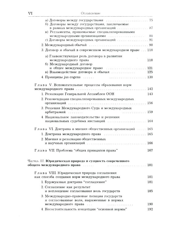 Теория международного права