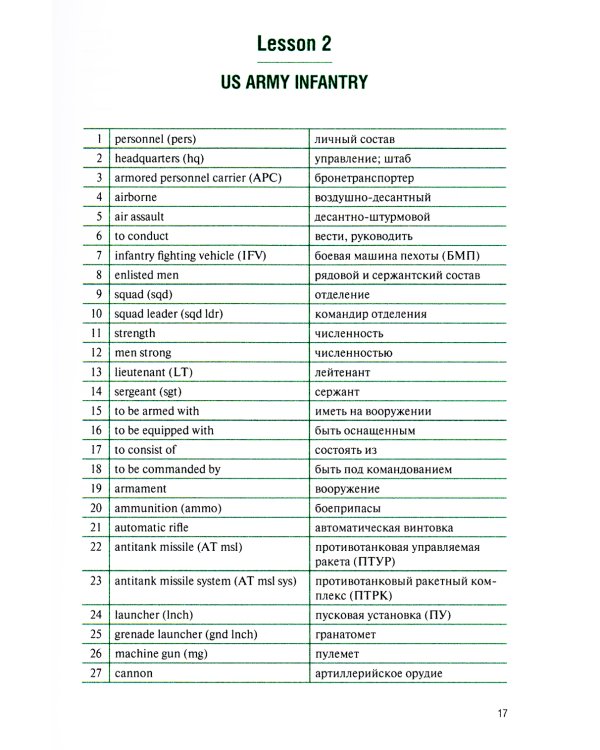 Военный перевод. Английский язык (для суворовских, нахимовских и кадетских училищ): Учебное пособие (пер.)