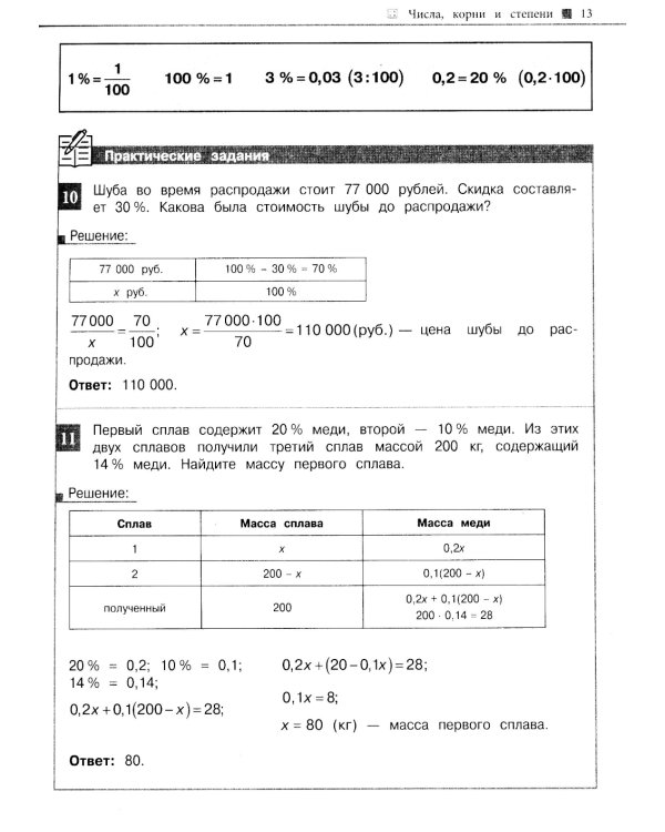 Наглядный справочник для подготовки к ОГЭ и ЕГЭ. Математика