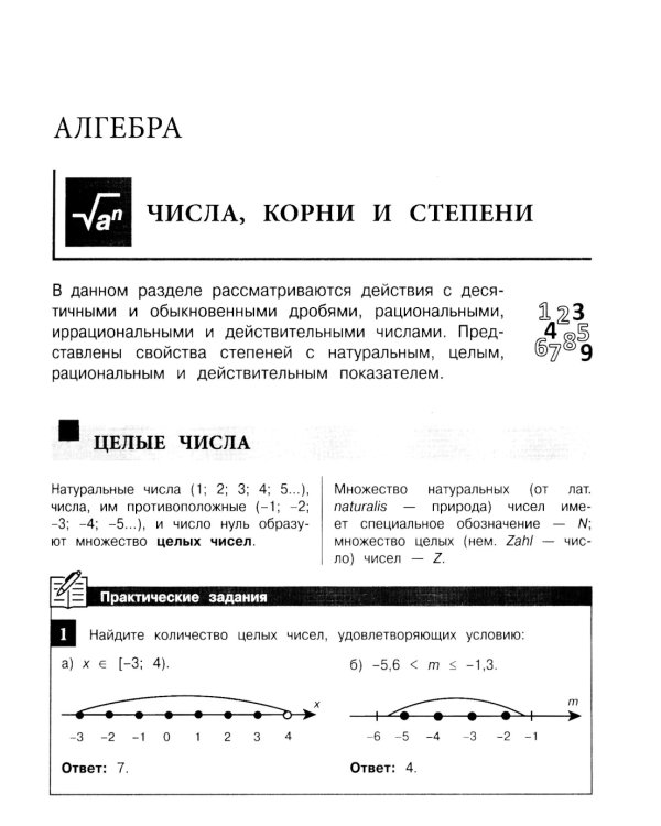 Наглядный справочник для подготовки к ОГЭ и ЕГЭ. Математика
