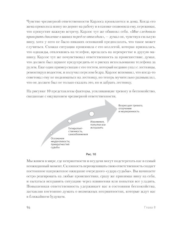 Вот так выглядит тревога: навыки КПТ для ее преодоления