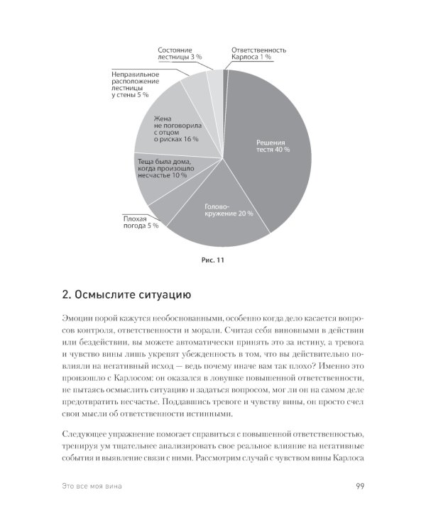 Вот так выглядит тревога: навыки КПТ для ее преодоления