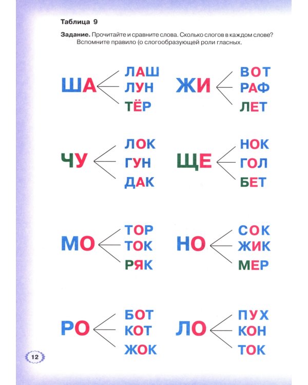 Логопедическая азбука. Система быстрого обучения чтению: в 2-х книгах: К. 2. От слова к предложению. 3-е изд., испр. и доп
