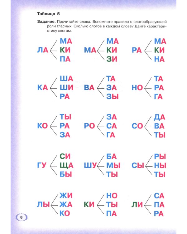 Логопедическая азбука. Система быстрого обучения чтению: в 2-х книгах: К. 2. От слова к предложению. 3-е изд., испр. и доп