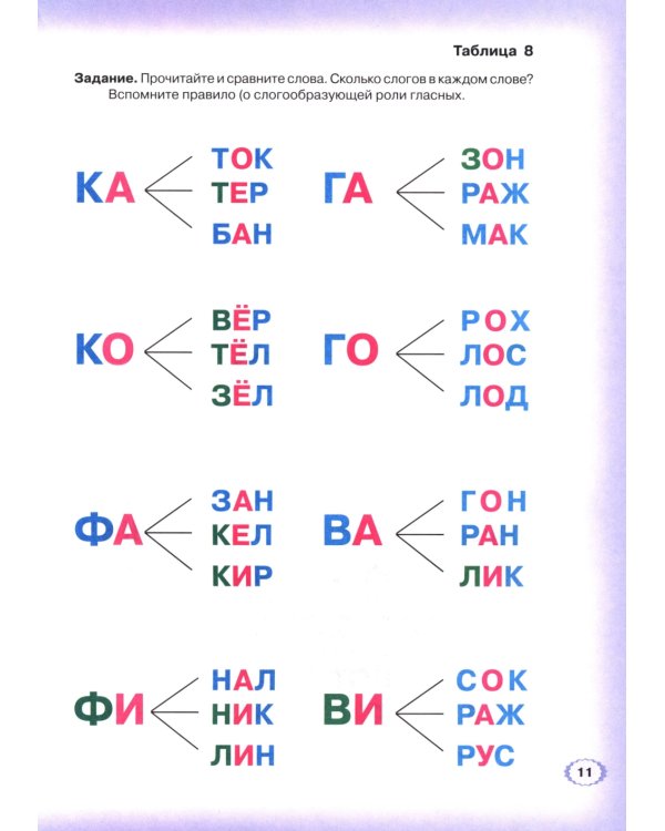 Логопедическая азбука. Система быстрого обучения чтению: в 2-х книгах: К. 2. От слова к предложению. 3-е изд., испр. и доп
