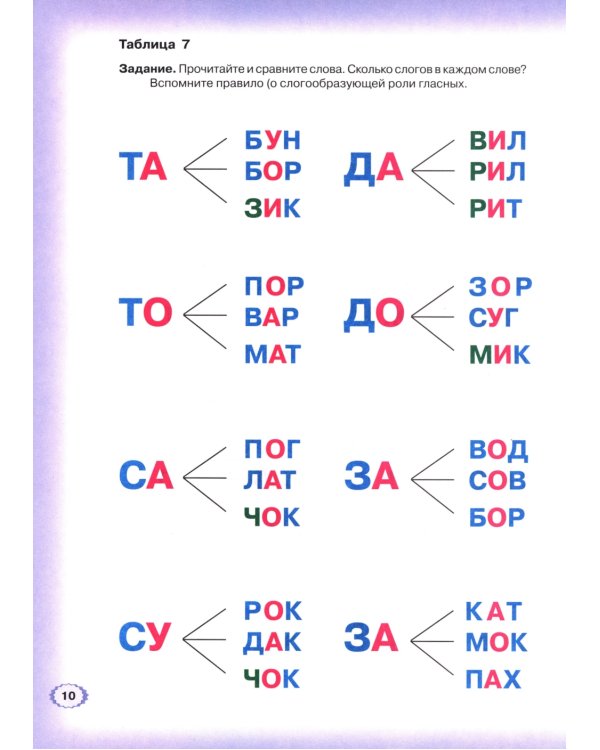 Логопедическая азбука. Система быстрого обучения чтению: в 2-х книгах: К. 2. От слова к предложению. 3-е изд., испр. и доп