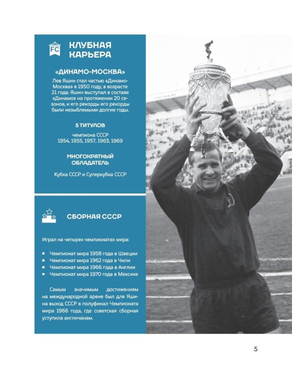 Легенды футбола. Звезды всех времен и величайшие игроки в истории футбола