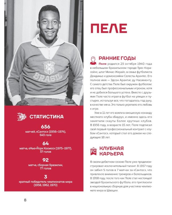 Легенды футбола. Звезды всех времен и величайшие игроки в истории футбола