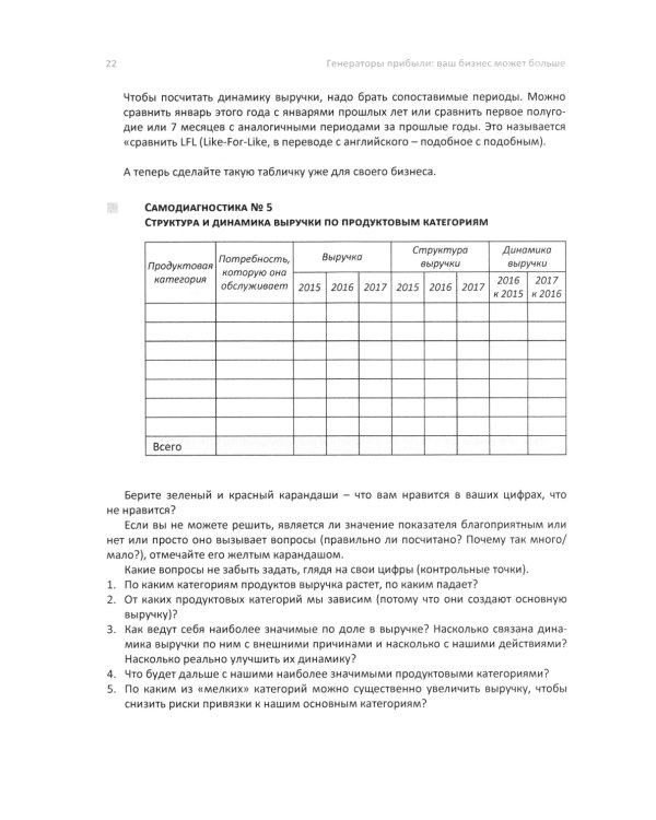 Генераторы прибыли: ваш бизнес может больше