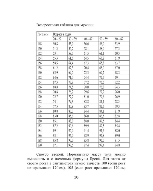 Кремлевская диета и заболевания дыхательных путей