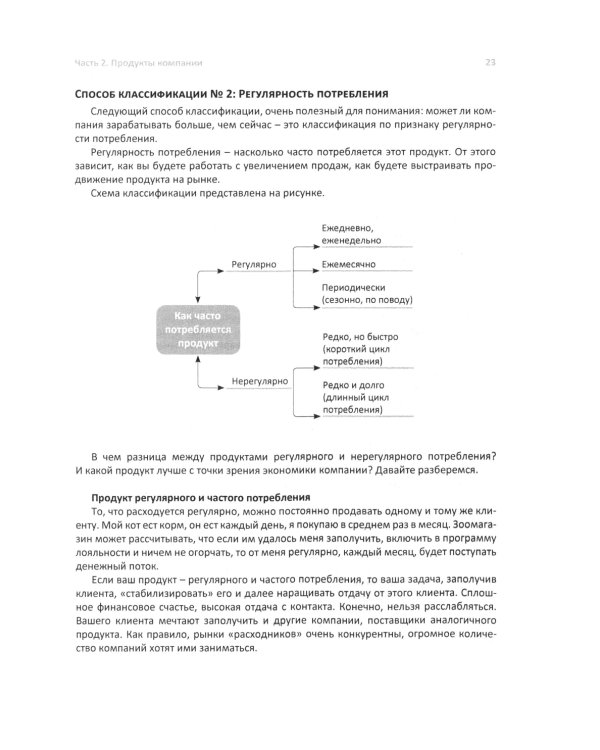 Генераторы прибыли: ваш бизнес может больше