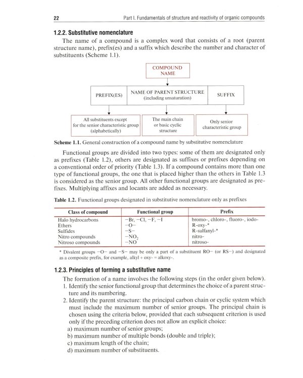 Organic chemistry = Органическая химия : textbook. (кн. на англ. яз.)