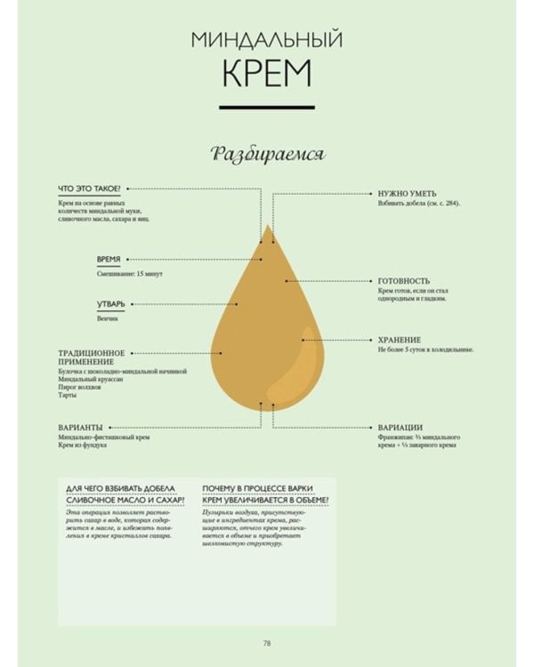 Большие кулинарные книги для искусного повара (сборный комплект из 2-х книг с шоппером)