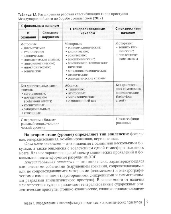 Фармакотерапия эпилепсии. Краткий справочник