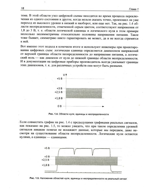 Цифровая электроника для начинающих