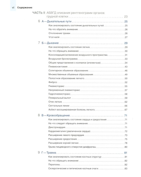 Основы рентгенографии органов грудной клетки