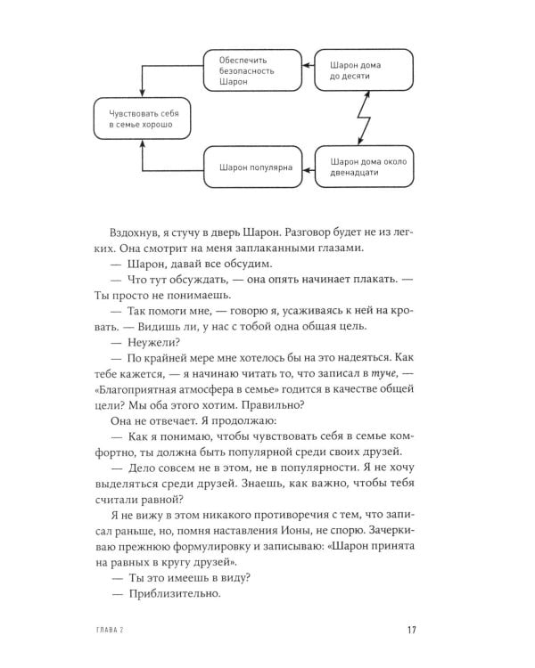 Цель-2: Дело не в везении