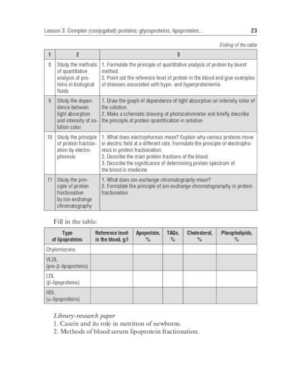 Laboratory Manual on Biological Chemistry: for foreign students of Medical Department of Higher Education Institutions: tutorial